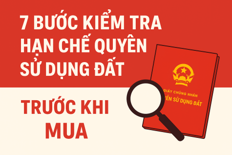 Các bước kiểm tra hạn chế quyền sử dụng đất trước khi mua