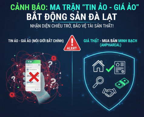 CẢNH BÁO: Ma Trận "Tin Ảo - Giá Ảo" Trên Thị Trường BĐS Đà Lạt Và Cách Phòng Tránh