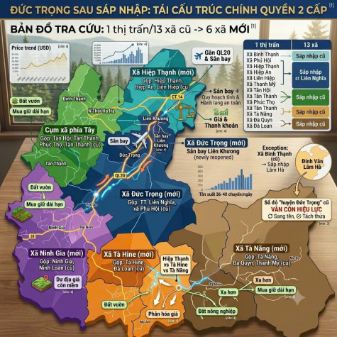 Bản Đồ Hành Chính Đức Trọng Sau Sáp Nhập: Chi Tiết 6 Xã Mới & Lưu Ý Pháp Lý Khi Giao Dịch